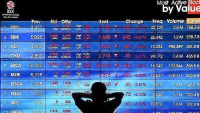 Omicron Datang, ‘Bandar Saham’ Ketar-ketir