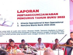 Tahun 2022, Bank SulutGo Raup Laba Bersih Rp 241.4 Miliar