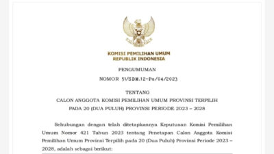 Fantastis! Tinangon CS Sakti, Malonda Terhempas, Formasi KPU Sulut 3 Muslim dan 2 Nasrani