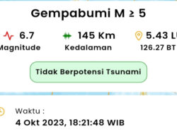 Hujan dan Gempa Bumi Warnai Pemeriksaan SK Alias Kaawoan