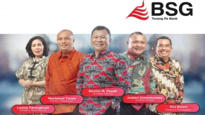 Sambut Idul Fitri, Bank SulutGo Siapkan Dana Rp 1,5 T