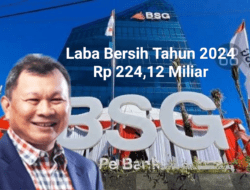Tahun 2024, Bank SulutGo Bukukan Laba Bersih Rp 224,12 Miliar